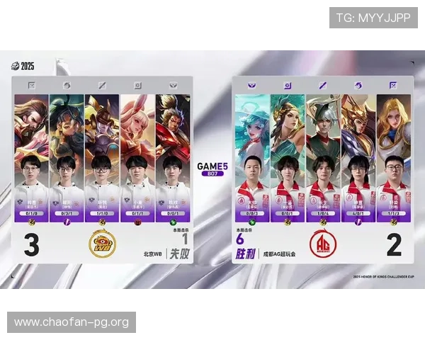 AG超玩会在2024年春季赛中的表现亮点与关键战术策略详解